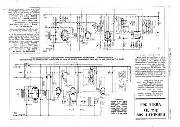 Burndept-309_312_314(Vidor-308_CN308)-1940.RMSE.Radio preview