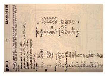 Bush-6145_6190-1984.RTV.RadioClock preview