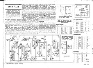 Bush-AC71(HMV-459MC)(Marconi_Marconiphone-255MC)-1944.RMSE.Radio preview