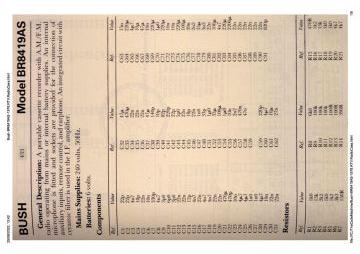 Bush-BR8419AS-1979.RTV.RadioCass preview