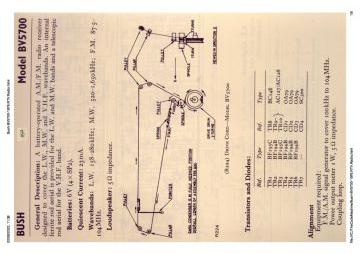 Bush-BV5700-1976.RTV.Radio preview