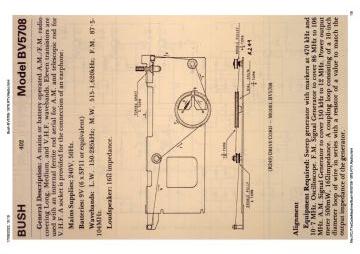 Bush-BV5708-1978.RTV.Radio preview