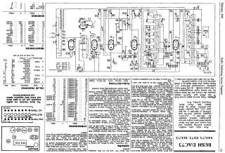 Bush-DAC73-1941.RMSE.Radio preview