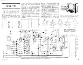 Bush-PB50-1946.Radio preview