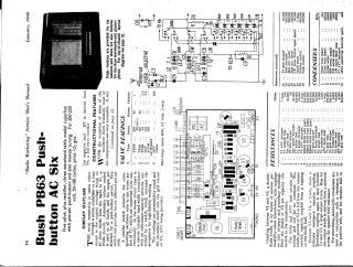 Bush-PB63-1940.RMSE.Radio preview