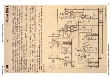 Bush-RG71-1958.RTV.RadioGram preview