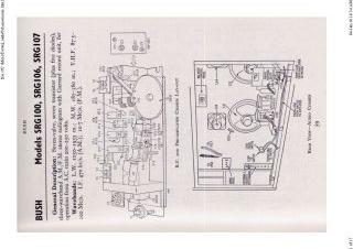 Bush-SRG100_SRG106_SRG107-1966.RTV.RadioGram preview