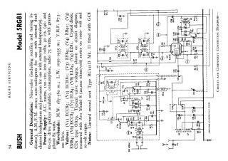 Bush-SRG81-1960.RTV.RadioGram preview