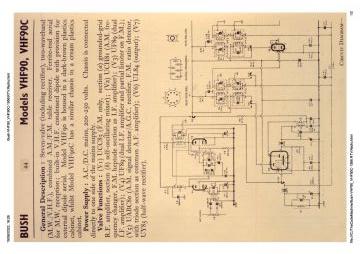 Bush-VHF90_VHF90C-1956.RTV.Radio preview