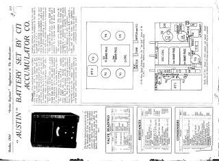 CAC-Austin-1934 preview