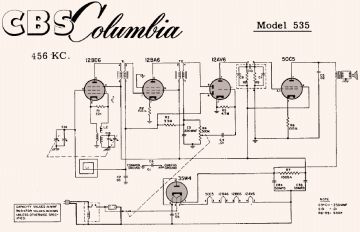 CBS_Columbia-535.Radio preview