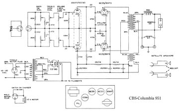 CBS_Columbia-951.Amp preview