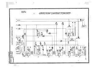 Capehart-400B_402B_404B preview