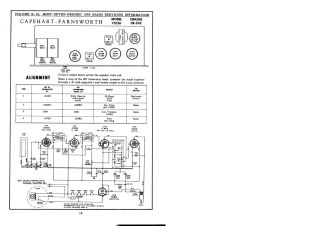 Capehart-75C56_CR242-1956.Beitman.Radio preview