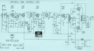 Chevrolet-400.CarRadio preview