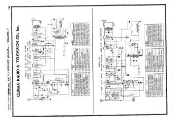 Climax-AC60_AC64_AC64B_AC61_AC65_AD-1936.Gernsback.Radio preview