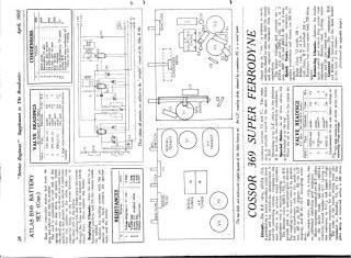 Cossor-369-1934.Broadcaster.Radio preview