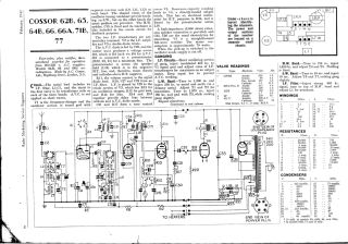 Cossor-62B_63_64B_66_66A_71B_77-1942.RMSE.Radio preview