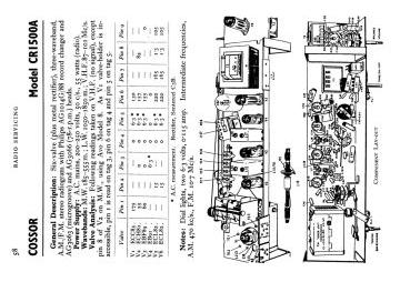 Cossor-CR1500A-1960.RTV.RadioGram preview