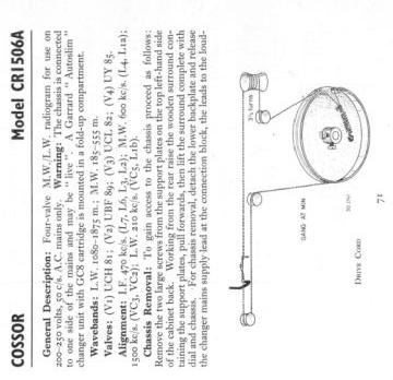 Cossor-CR1506A(Stella-ST320A)-1966.RTV.RadioGram preview