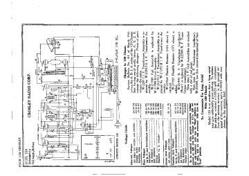 Crosley-120_Senior-1933.Rider.Radio preview