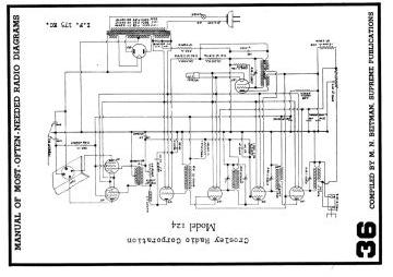 Crosley-124-1931.Beitman.Radio preview