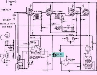 Crosley-46FA_46FB.Radio preview