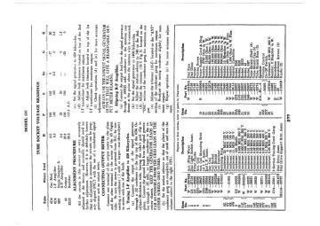 Crosley-545_546_548_5548_558_549_555_5555_556_557-1942.radio preview