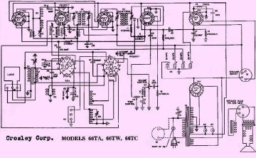 Crosley-66TA_66TC_66TW-1946.Radio preview