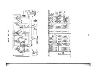 Crosley-A255_A355-1936.Crosley.CarRadio preview