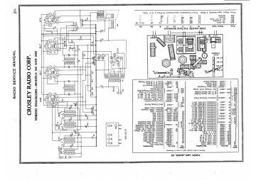 Crosley-A555_A5555-1935.Gernsback.Radio preview