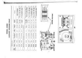 Crosley-J30BC_30S_31S_33S_34S_31_31BF_C33CA_33BG_34_34BH.Radio preview