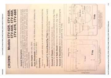 Crown-5TV62R_5TV63R_5TV64R_5TV65R_5TV66R_5TV67R-1980.RTV.RadioTV preview