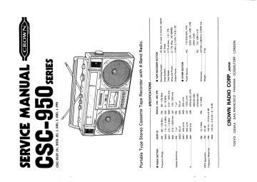 Crown-CSC950_CSC950F_CSC950L-1980.RadioCass preview