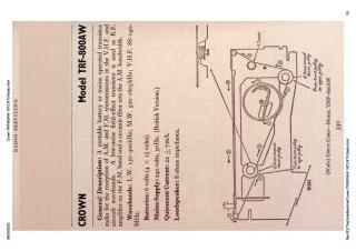 Crown-TRF800AW-1973.RTV.Radio preview