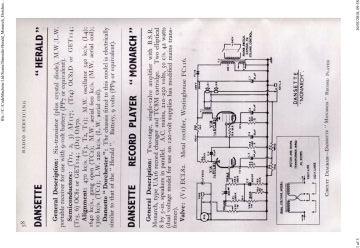 Dansette_Margolin-Herald_Monarch_Dorchester_Cadet-1964.RTV.Various preview