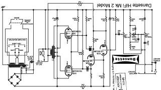 Dansette_Margolin-HiFiMk2-1967.Gram preview