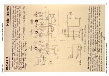 Dansette_Margolin-JTR909-1967.RTV.Cass preview