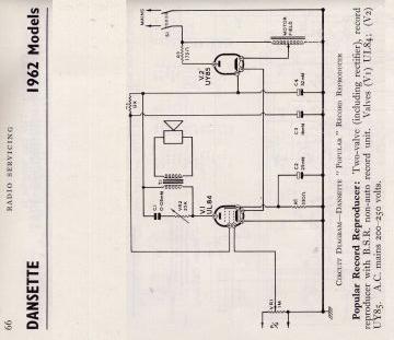 Dansette_Margolin-Popular-1962.RTV.Gram preview