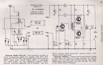 Dansette_Margolin-RT111X_Hilton-1965.RTV.Radio preview