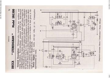 Dansette_Margolin-SRG300_StereoGram-1959.Gram preview