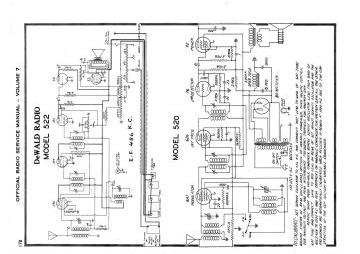 DeWald-520_522-1936.Gernsback.Radio preview