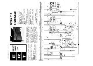 Decca-717(ERT-1614)-1967.RadioGram preview