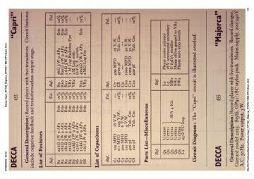 Decca-Capri_RP199_Majorca_RP200-1969.RTV.Gram preview