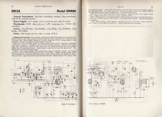 Decca-DMR88-1962.RTV.72.Radio preview