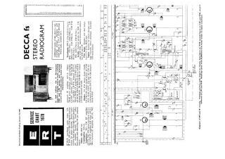 Decca-FS4K5P(ERT-1678)-1969.RadioGram preview