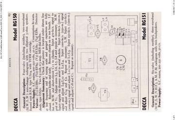 Decca-RG150_RG151-1963.RTV.RadioGram preview