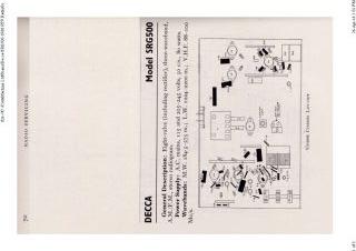 Decca-SRG500-1960.RTV.RadioGram preview