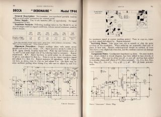 Decca-TP44_Debonaire-1960.RTV.66.Radio preview