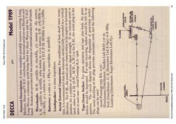 Decca-TP89-1972.RTV.Radio preview